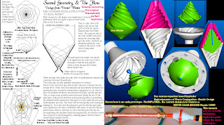 Energetic Truth - Fractal Experience