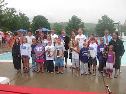 2010 Giles Jets Swim Team