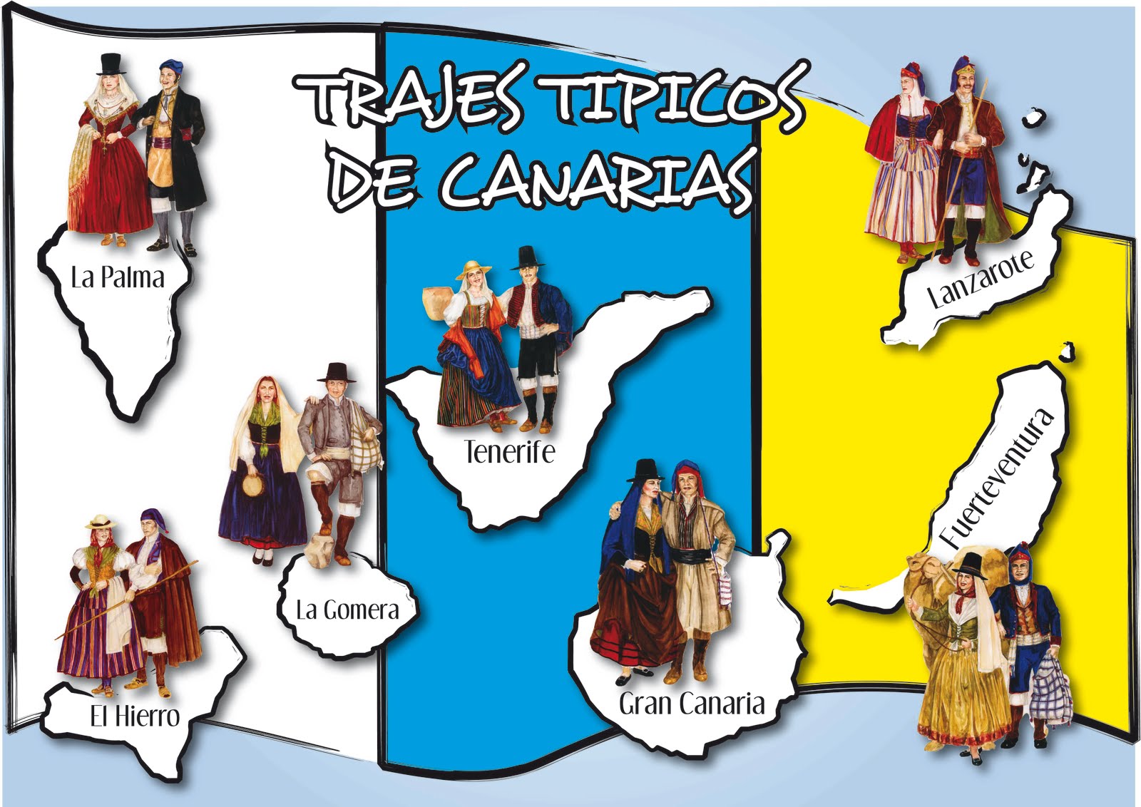 Isra3l Yán3z DESING Cartel Trajes Típicos Día de Canarias