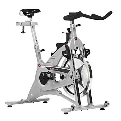 [schwinn_evolution.jpg]