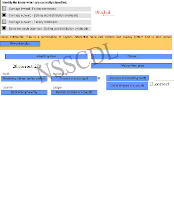 Scdl question paper pattern image
