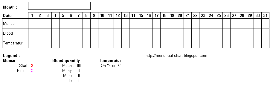 How To Make Menstrual Chart Cycle | Menstrual Chart