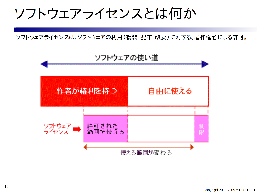 コーンミールウォーターの利点は何ですか?