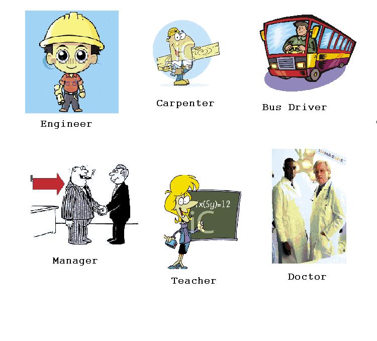 Meaning Of Primary Occupation _ primary occupation – BIMJ
