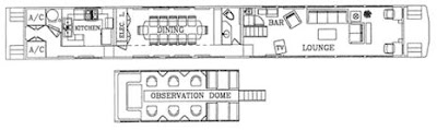 Private Rail Cars: Common types of private rail cars in the USA