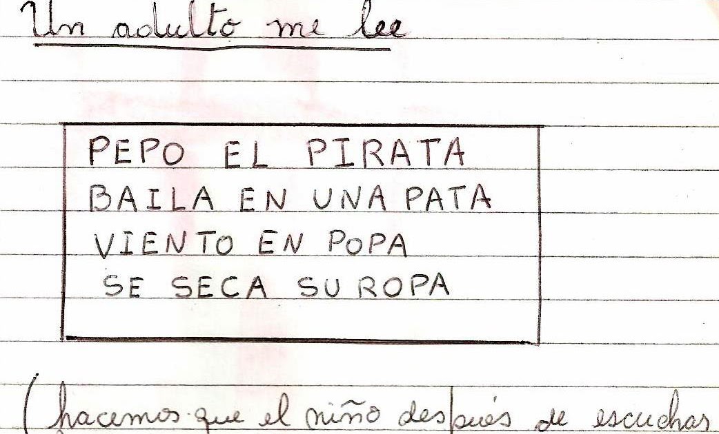 Experiencias educativas Texto breve