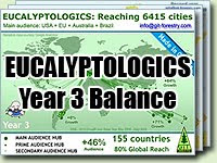 Third Year Balance / Eucalyptologics reaches 155 countries, +350 Universities, +300 Corporations, +100 Governmental Agencies and +35,000 readers around the World interested in sustainable Eucalyptus cultivation / Gustavo Iglesias Trabado and Associates  / GIT Forestry Consulting SL, Consultoría y Servicios de Ingeniería Agroforestal, Lugo, Galicia, España, Spain / Eucalyptologics, information resources on sustainable Eucalyptus cultivation around the world / Eucalyptologics, recursos de informacion sobre el cultivo sostenible del eucalipto en el mundo