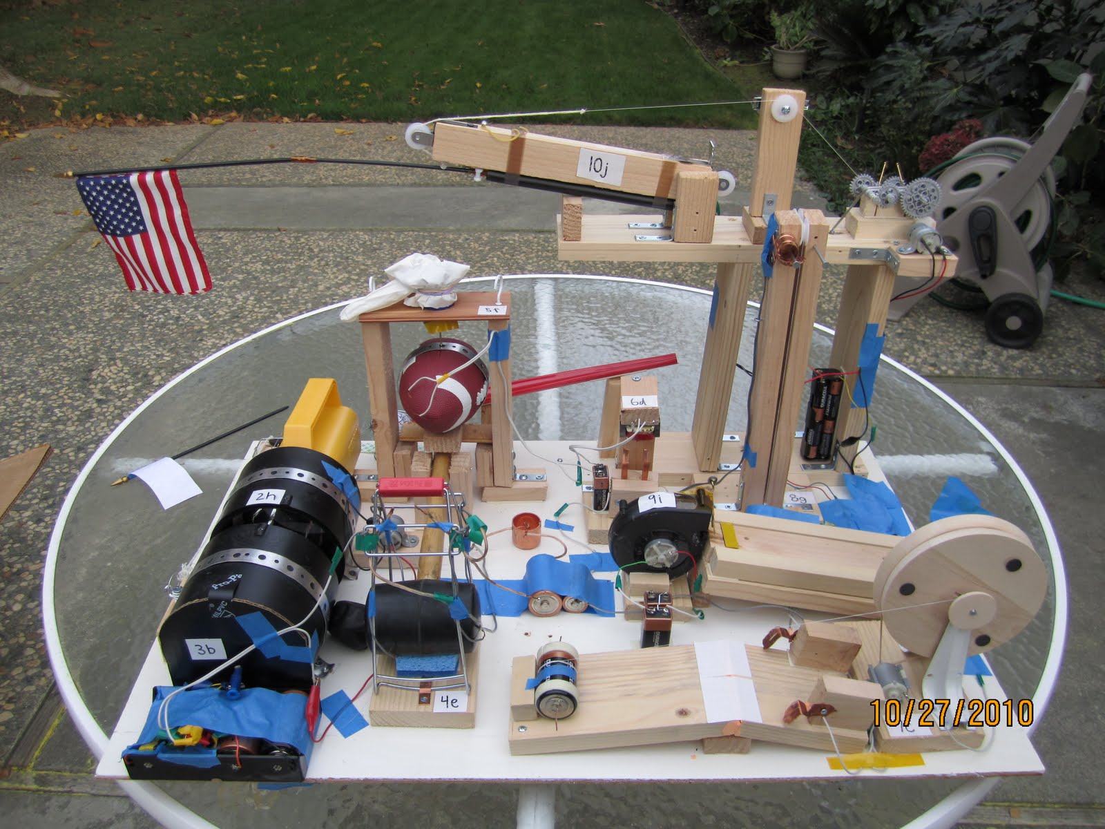 Rube Goldberg Machine Examples Easy