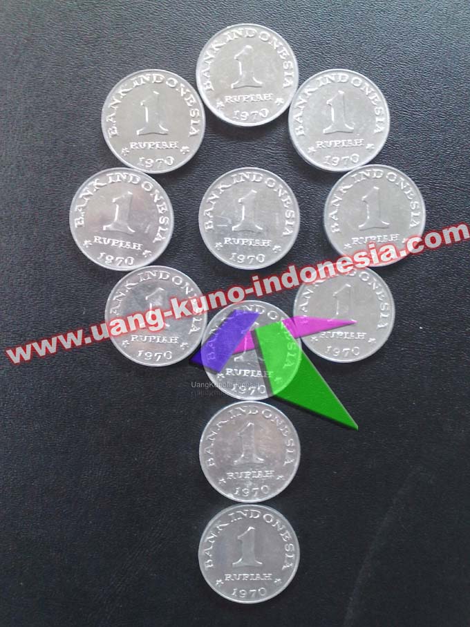 Menggali Harta Karun Masa Lalu: Panduan Lengkap Bertransaksi di Situs Jual Beli Uang Kuno Online