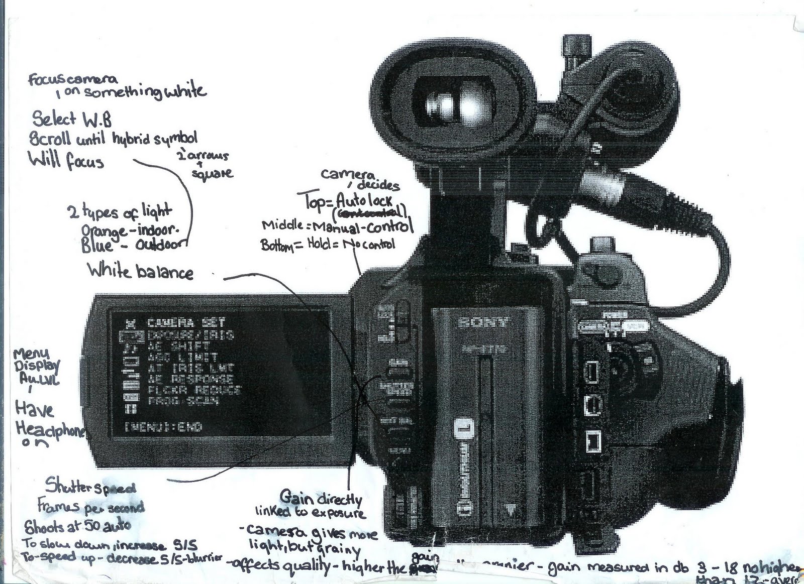 Rochelle Parker Sony V1 Camera techniques