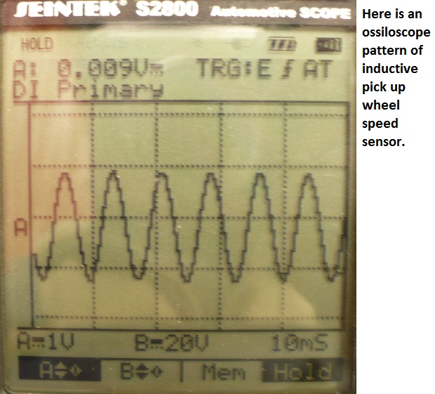 Kirills TTEC 4825 Antilock Braking Systems 4825 offcar