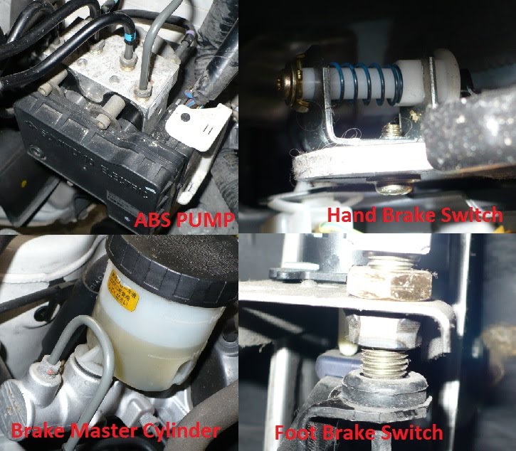 Kirills TTEC 4825 On Vehicle Testing ABS system