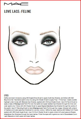 Stephienese | Dallas style + life blog: MAC Face Chart Inspired: Love ...