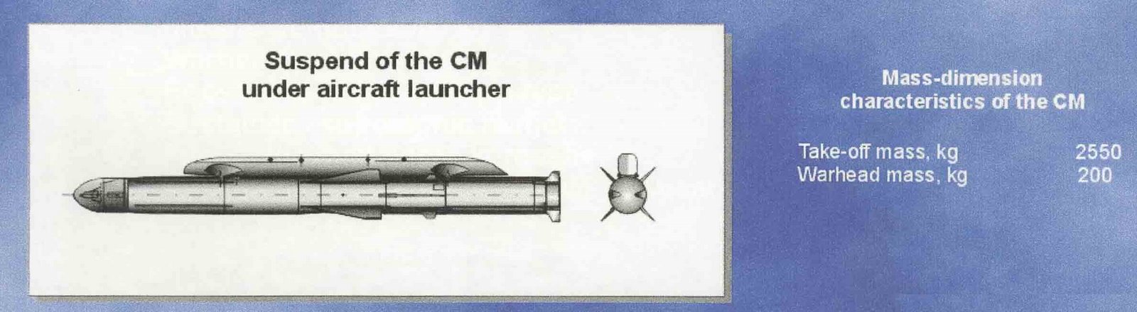 [Air-Launched+BrahMos-1.jpg]