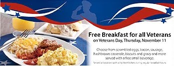 Facts of veterans day