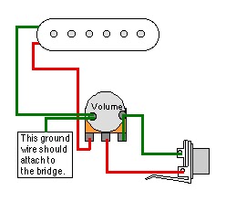 TotalRojo Guitars: Wiring Diagram for 1 Pickup/1 Volume Pot