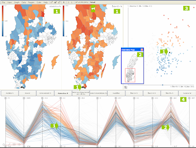 Maps: Parallel Coordinate Graph