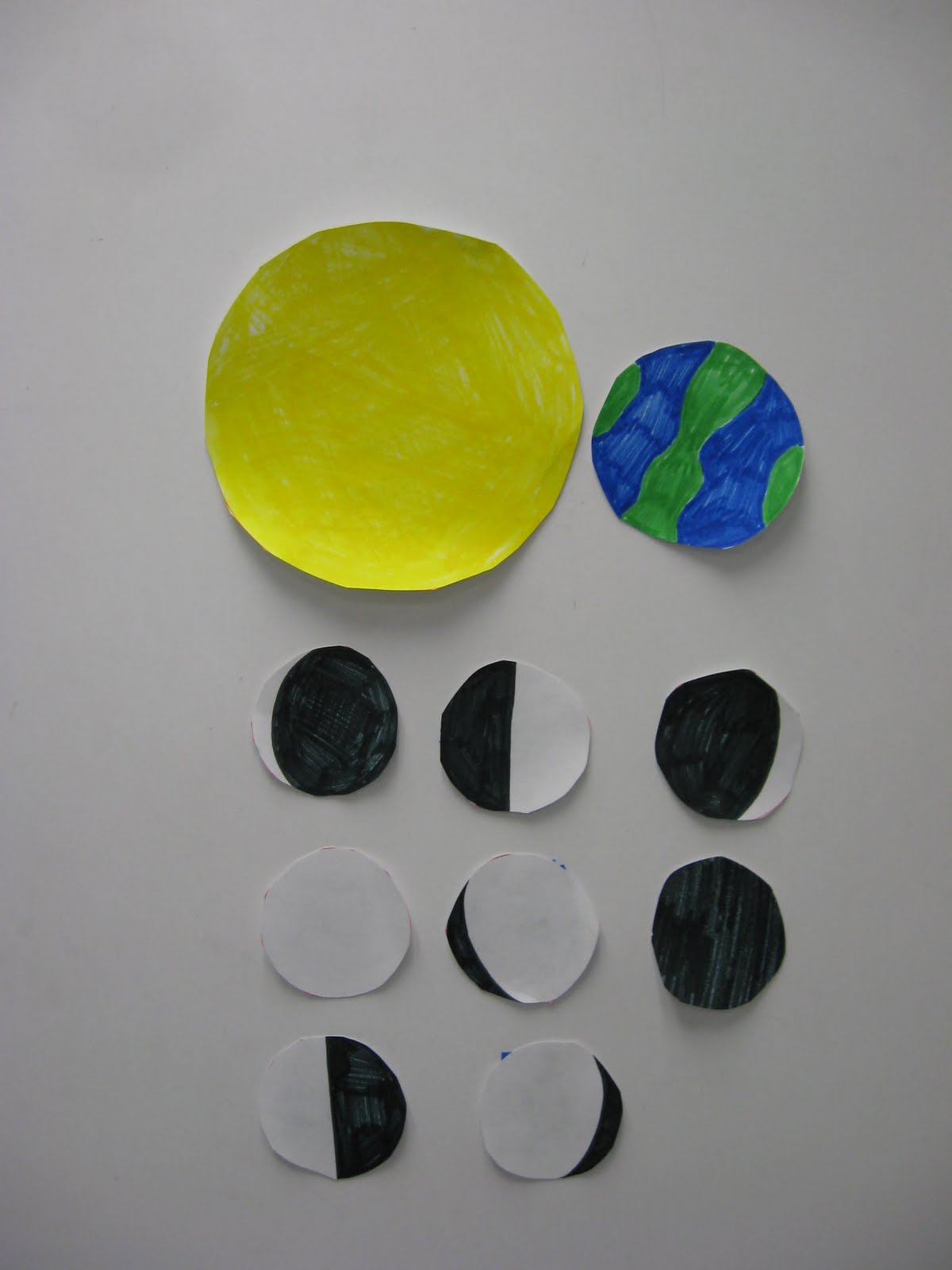 Lesson Plans - Astronomy Unit