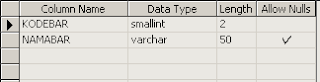 Input, Update, Delete using Javascript and WebService