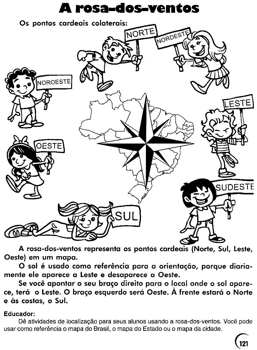 Cantinho de História e Geografia Rosa dos Ventos e Pontos Cardeias
