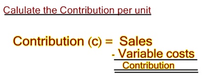 BIZ: Marginal Costing