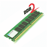 DDR2.gif