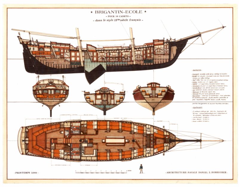 Under The Black Flag: Brigantine
