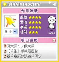 Sina Daily Astrology