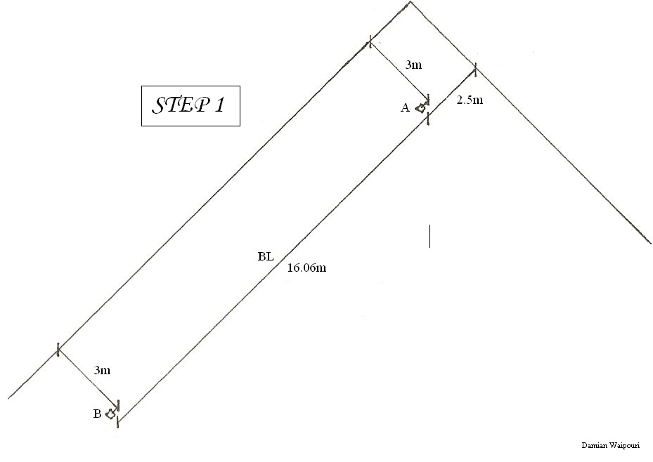 DAMIAN WAIPOURI SETTING OUT STRING LINES
