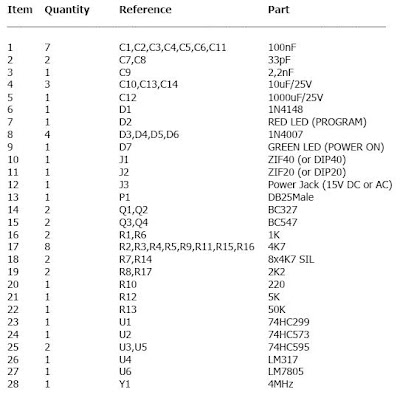 Electronic Projects: January 2010