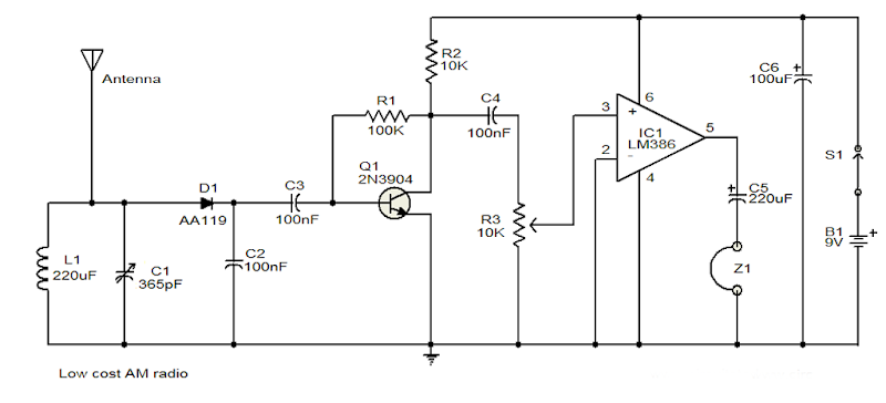 Low Cost Am Direct Coupled Radio Circuit Diagram - Electronic Circuit