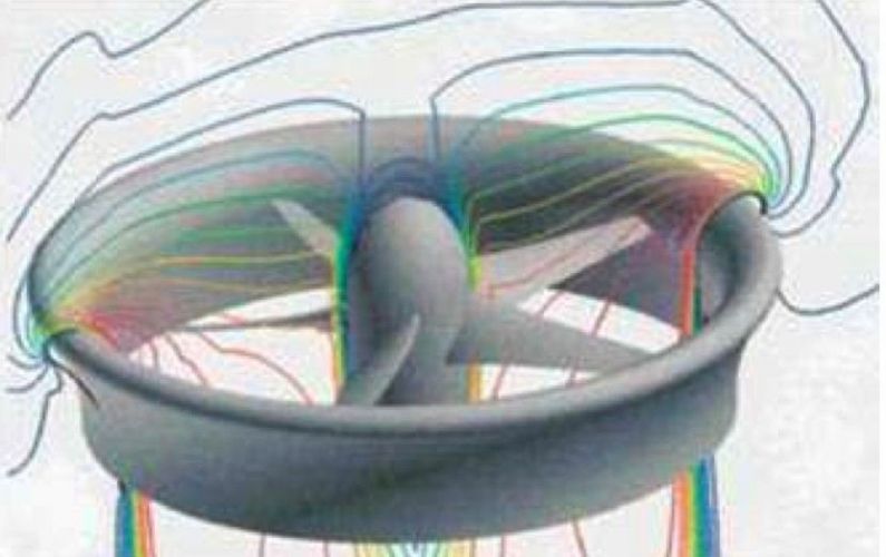 Al Fin The Adventure of Ducted Fan Flying Machines