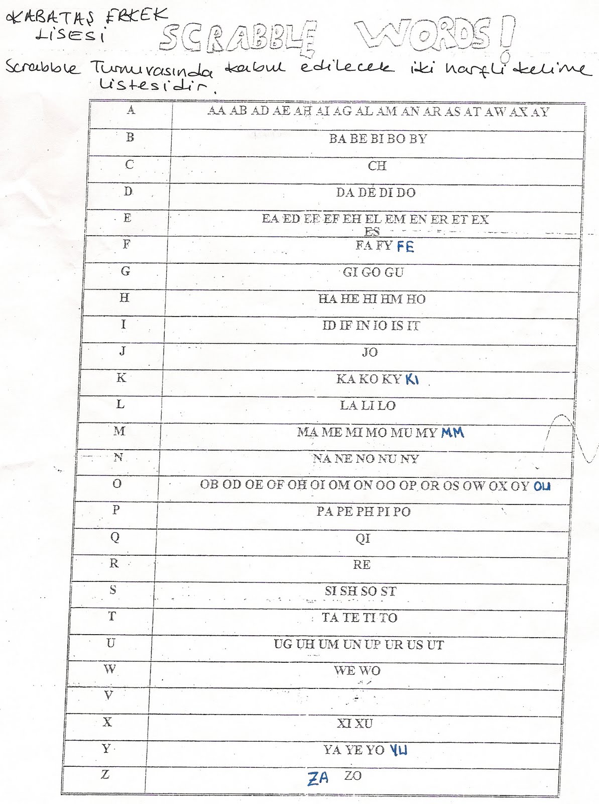 Kabatas Erkek Lisesi Scrabble Club: İki Harfli Kelimeler