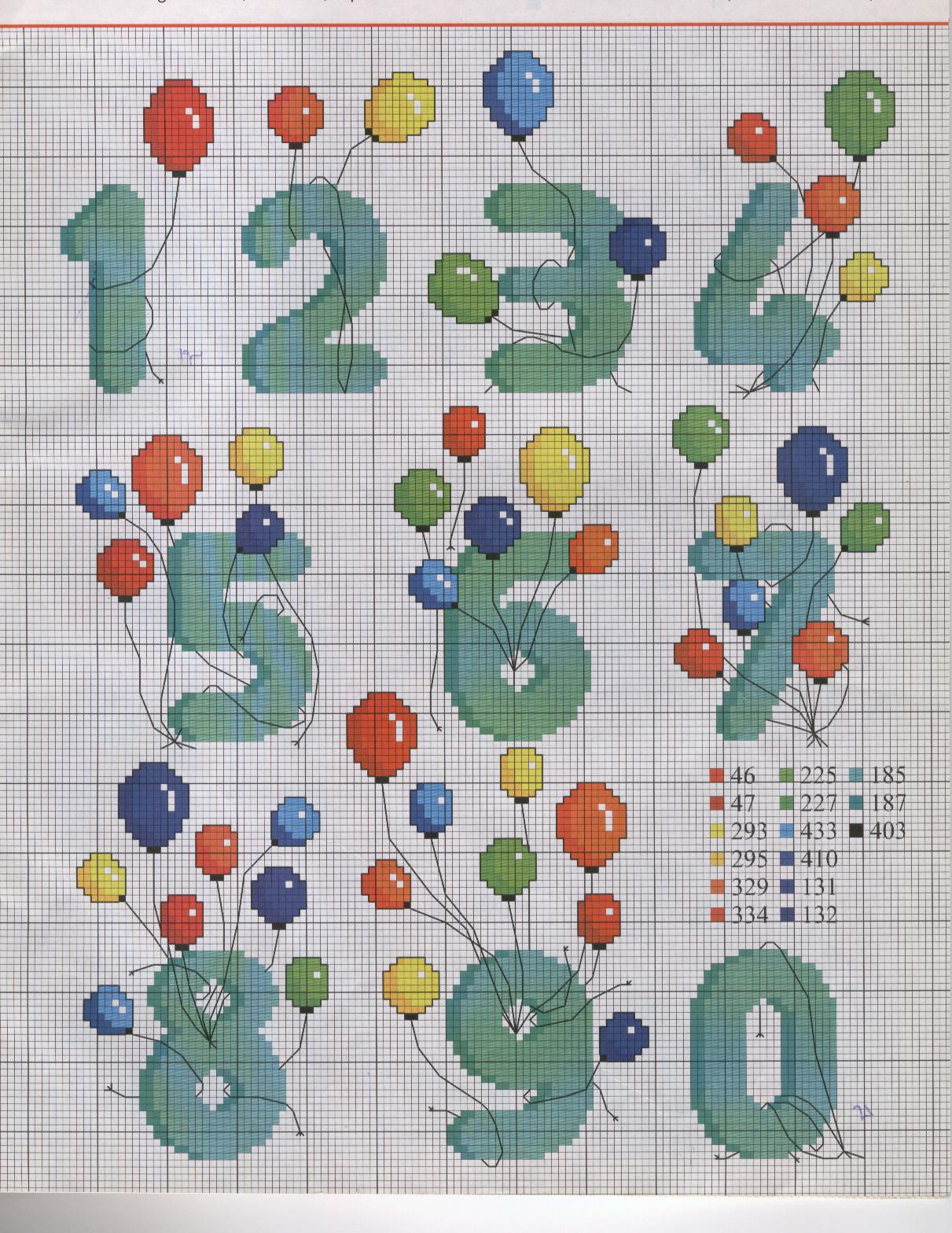 Ponto Cruz: Números Balões