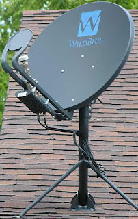 Mini dish antenna satellite internet