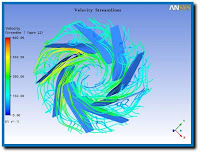 Draft System Assessment CFD