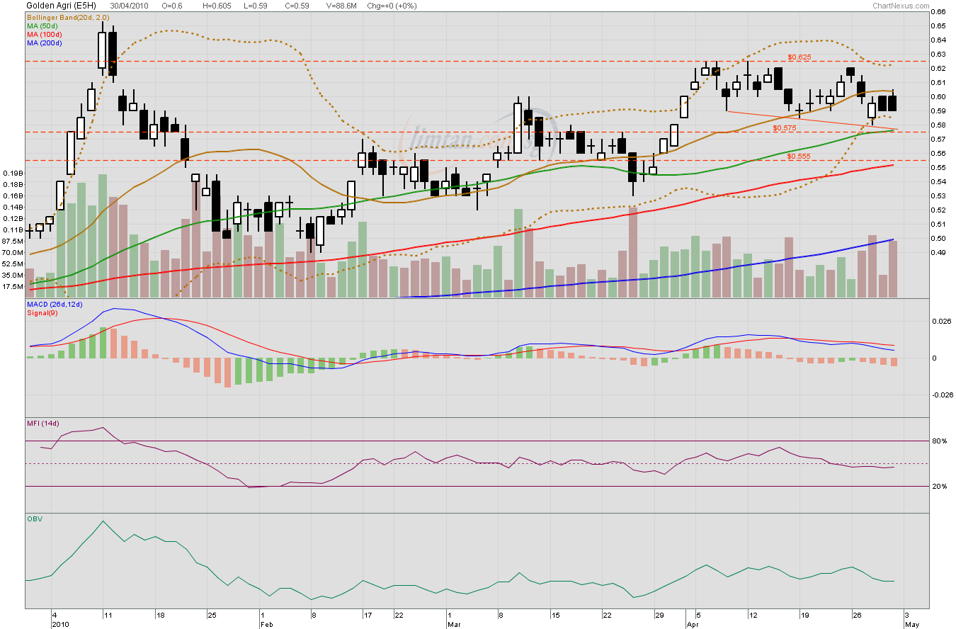 Гдз за скачать на компьютер