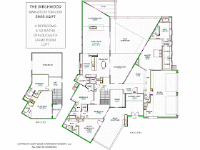 sample modern Kerala Home floor plan sample modern Kerala Home floor plan