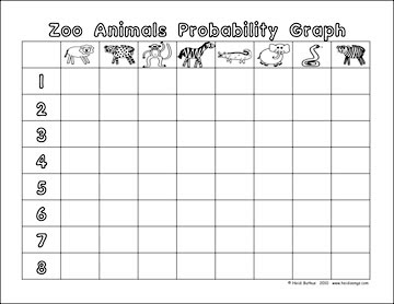 Animal Activity Chart