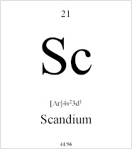 21 Scandium