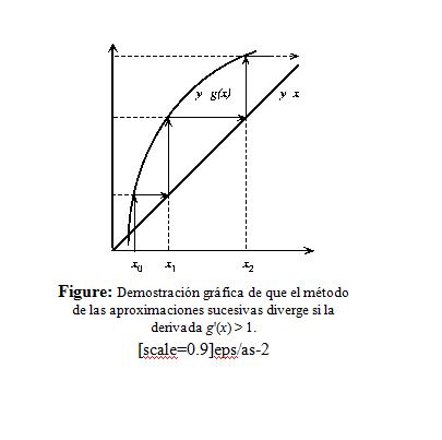 METODOS NUMERICOS UAC RAICES DE ECUACIONES