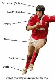 Equipment In Rugby Rugby Obsession: Equipment and Paraphernalia
