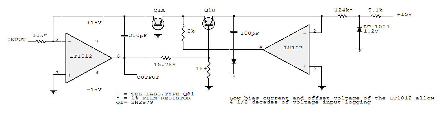 Electronic Circuits Collections: Juni 2010