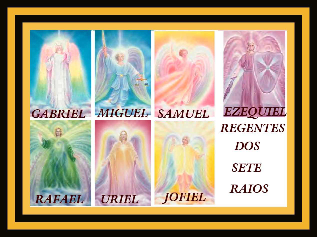 Circulos Mágicos Arcanjos, anjos serafins, querubins.... Circulos Mágicos Arcanjos, anjos serafins, querubins....