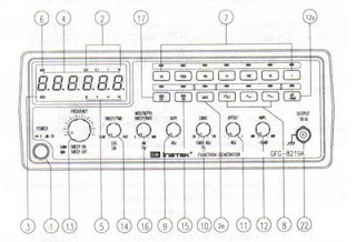 Electrical And Electronic Engineering