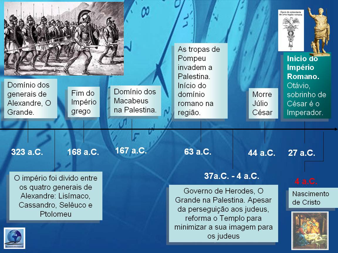 Ao Longo Da História Da Humanidade Os Antigos Montaram Calendário