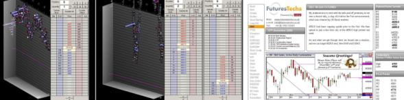 ZING FUTURES TRADING & TRAINING