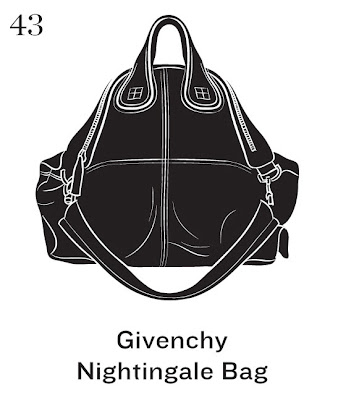 Luxe-Gifts.com: Top 50 Signature Handbags Illustrated by Jameson ...