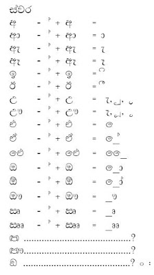 Grade 1 Sinhala Hodiya - Free Photos