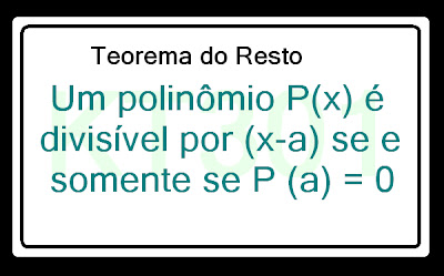 Divisão de Polinômios: Teorema do Resto